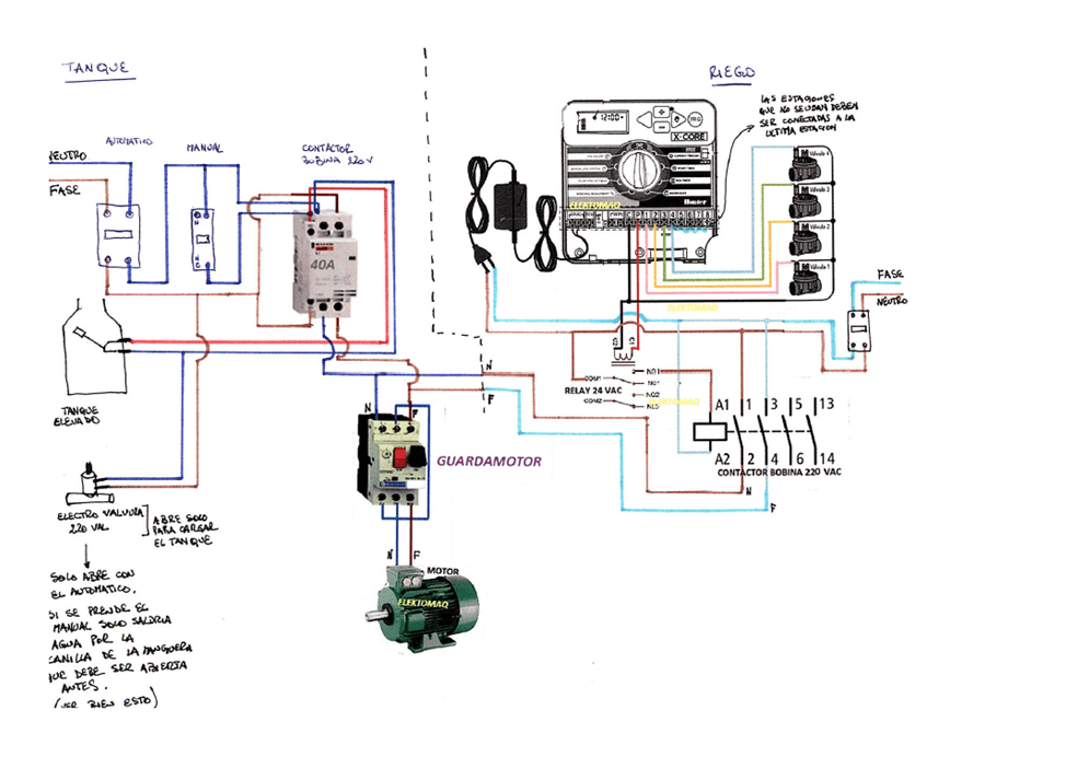 Diagrama eléctrico tanque automático/manual y riego - YoReparo